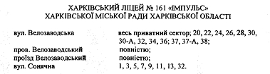 Перелік вулиць